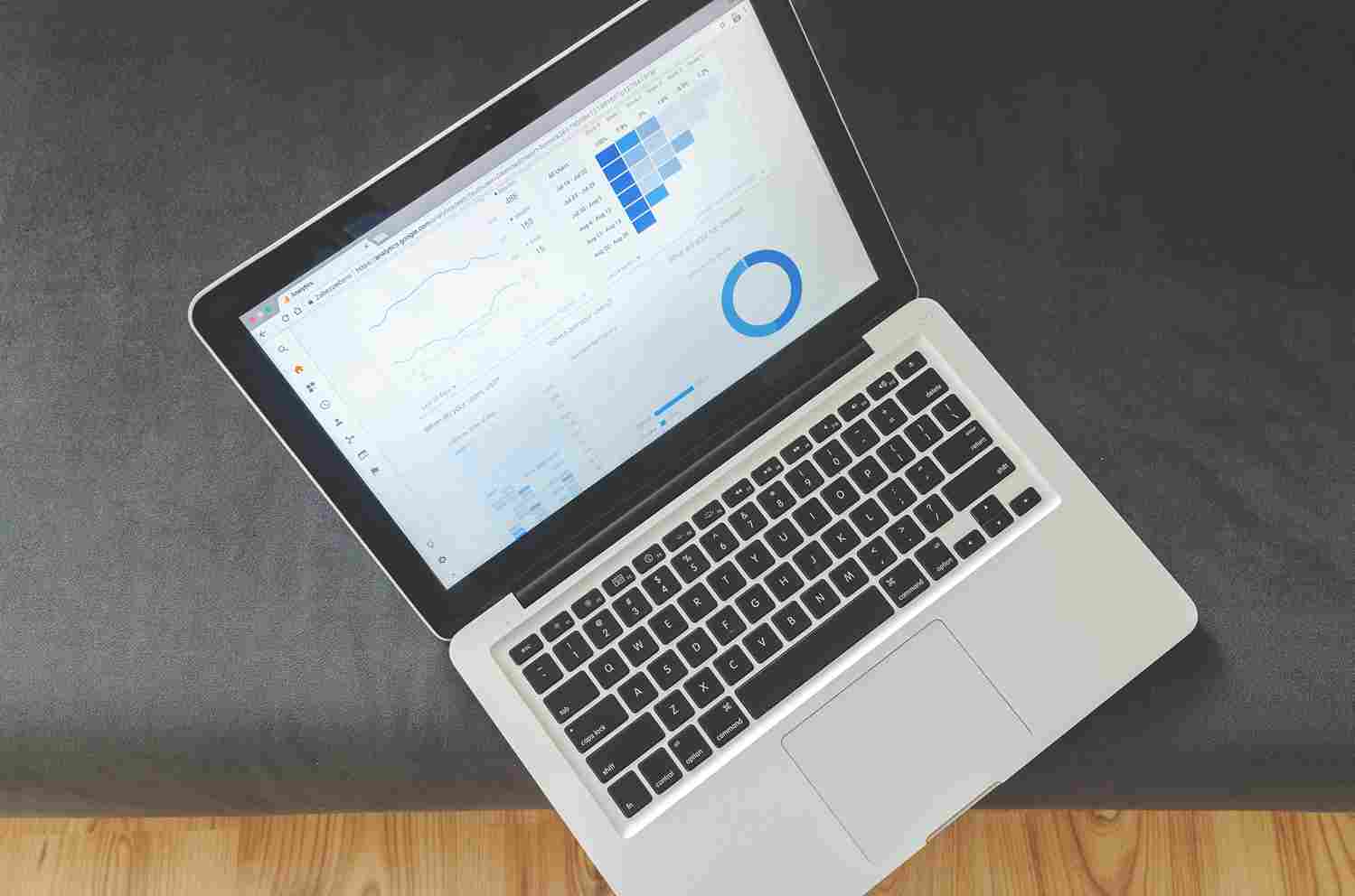 HR Analytics Dashboard Washington DC